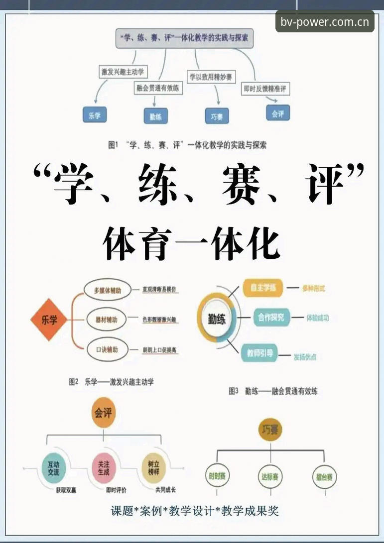 3个维度评测宝威体育怎么样：从技术到体验的全方位解析